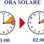 cambio-ora-autunno-2014-italia-data-ritorno-ora-solare cambio-ora-autunno-2014-italia-data-ritorno-ora-solare
